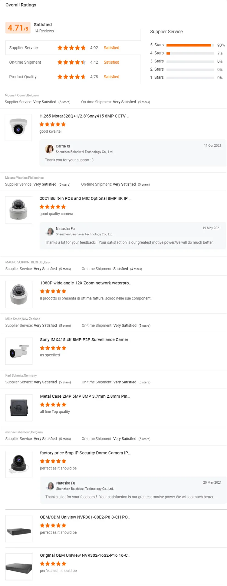 4K 8CH двухстороннее аудио активное устрашение IP POE NVR комплект 8MP Starlight ColorVu F1.0 система