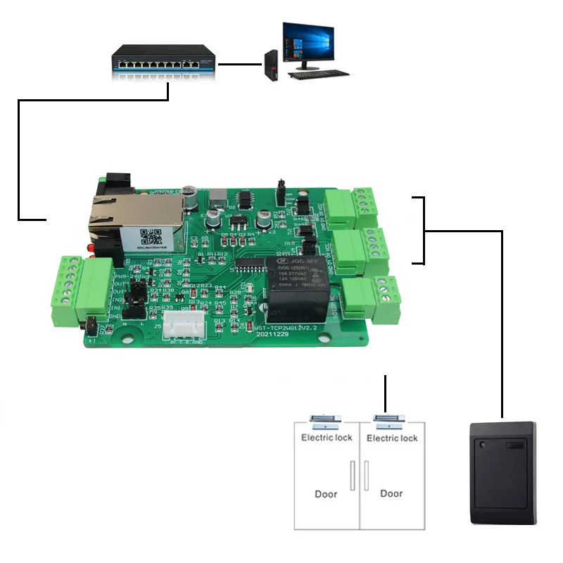 TCP/IP Ethernet communication 2 channel input 2 channel wiegand input and 1 relay output IOT  network controller