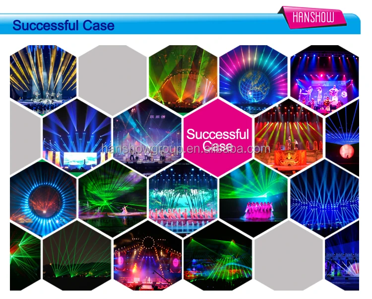 5 successful case.jpg