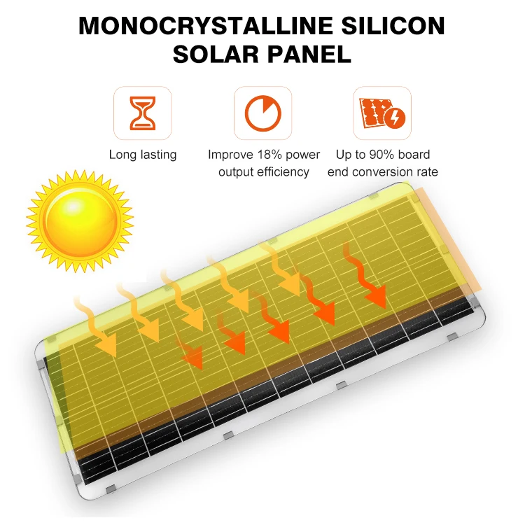 Time Control Radar Sensor Road Outdoor Waterproof Ip65 60 80 100 w All In One Industrial Led Solar Street Light