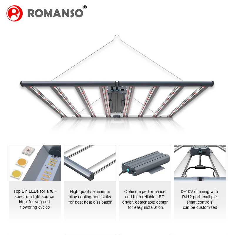 Светодиодный светильник для выращивания растений 720 Вт 800 630 1000