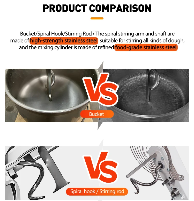 High Efficiency Digital Control Commercial 10kg Bread Flour Kneader Spiral Dough Mixer For Bakery Shop