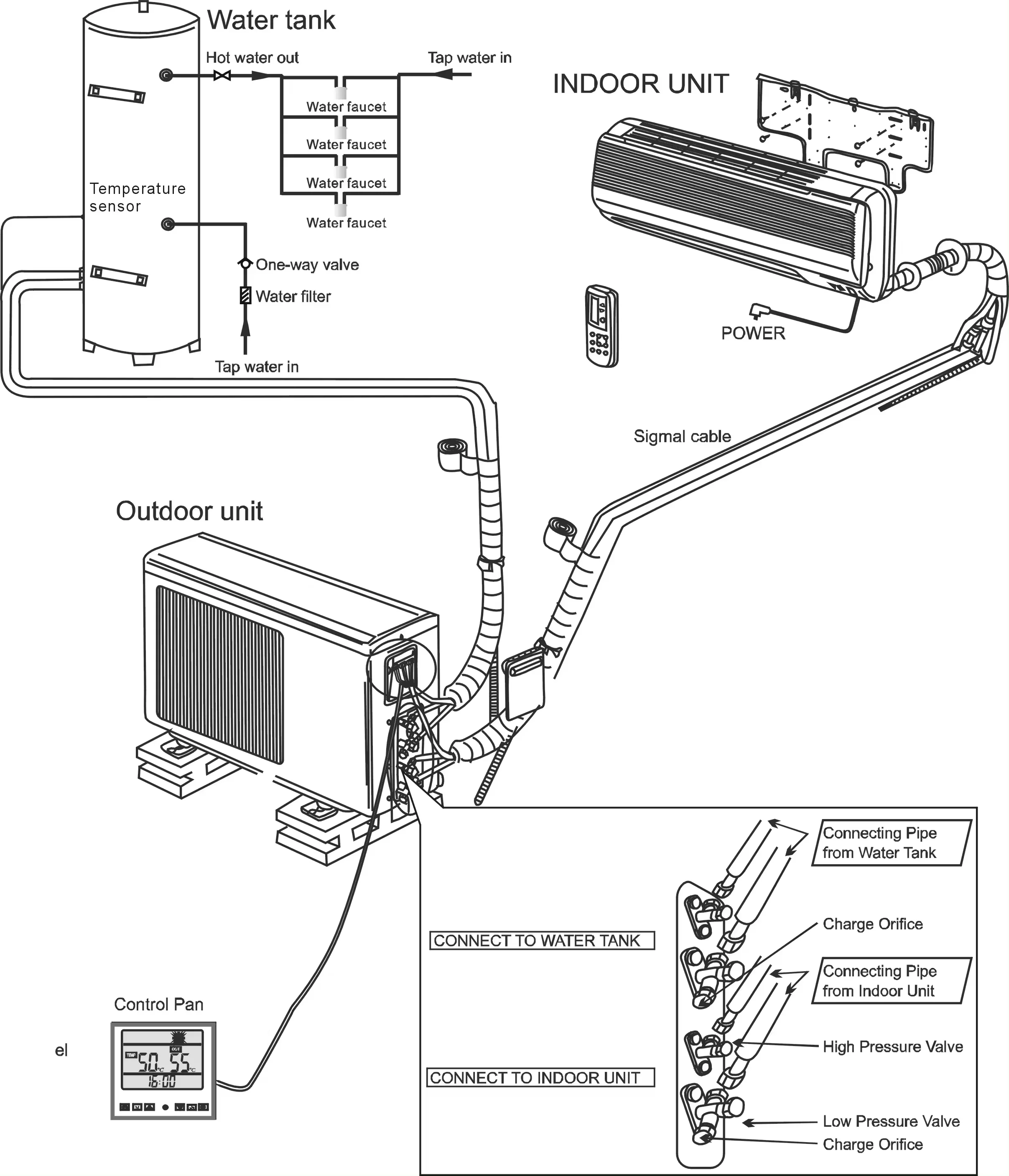 Fantastic High Temperature New Energy R290 Dc Inverter Heating Air Source Monoblock Air To Water Heat Pump For Shower
