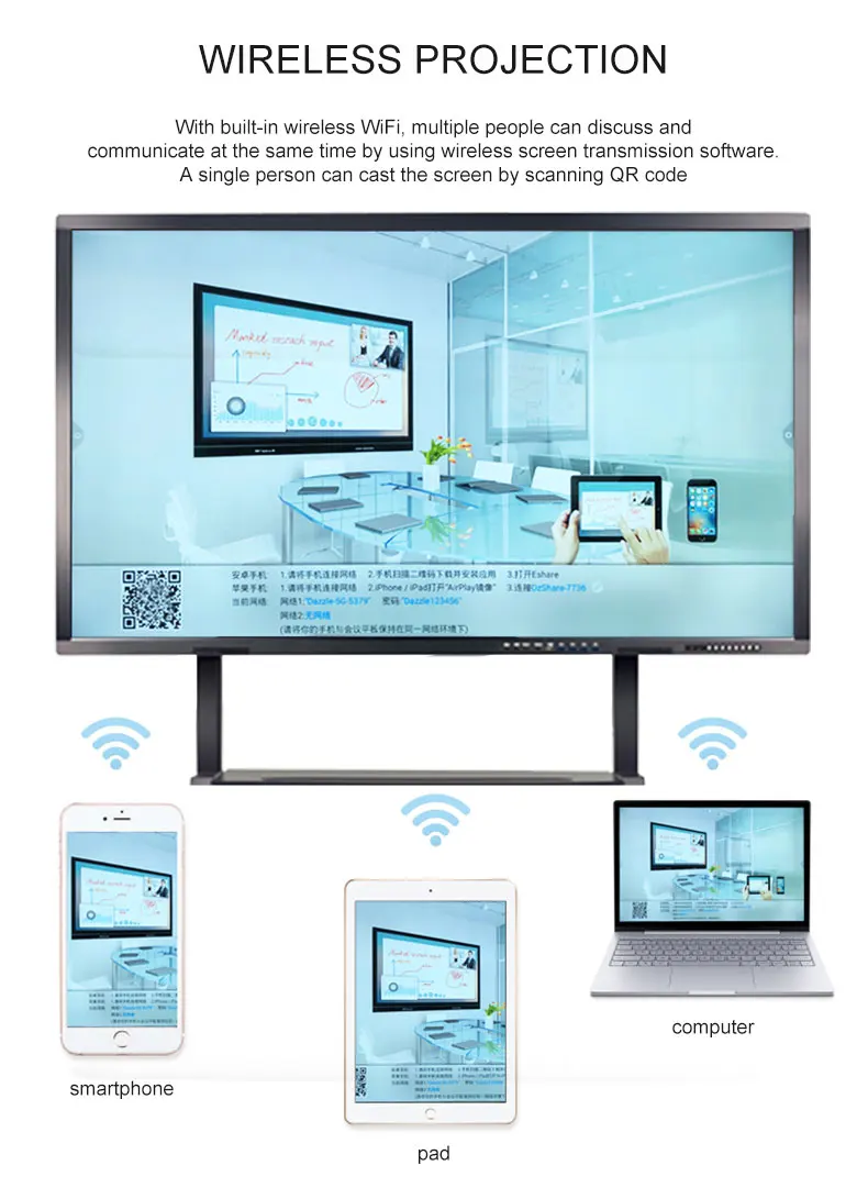 Factory Direct 65 Inch Black Shell Finger Touch Screen Smart Board For Classroom