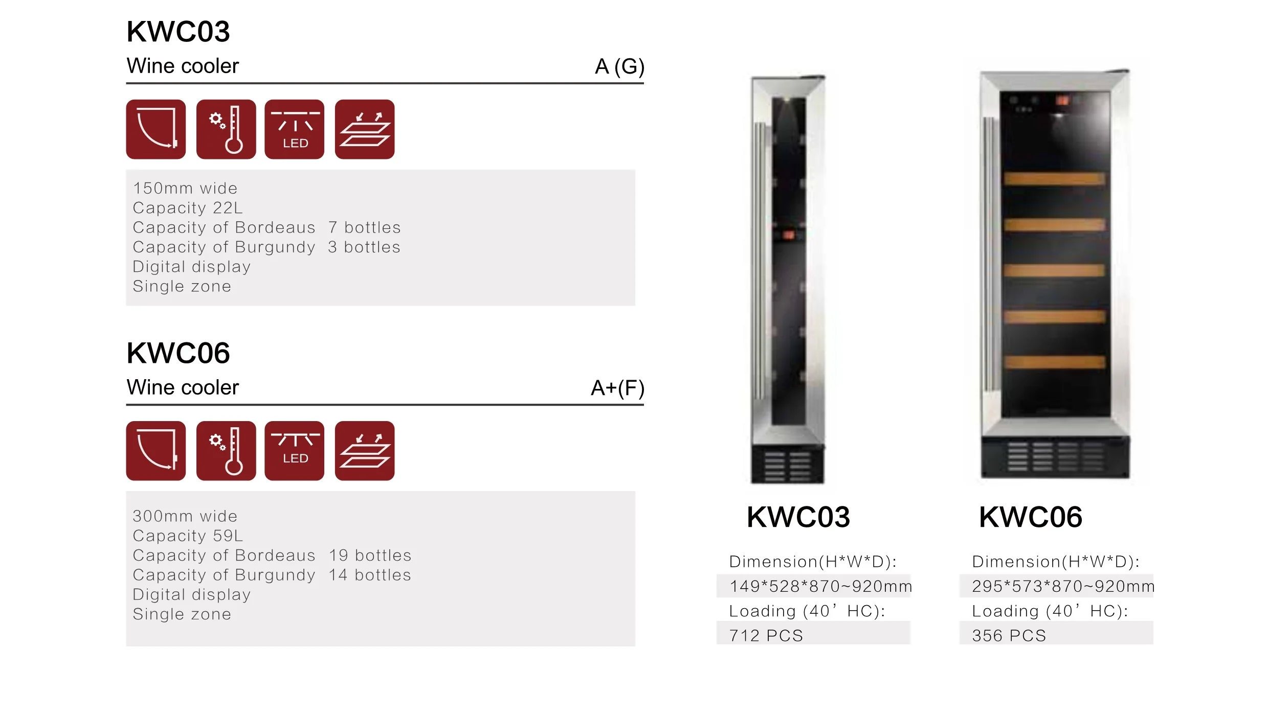 Custom new model 19 bottle wine fridge