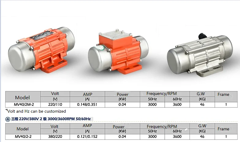 
Single Phase380V/220V micro stainless steel vibrator motor waterproof Mini vibrator micro ac gear motor and speed control 