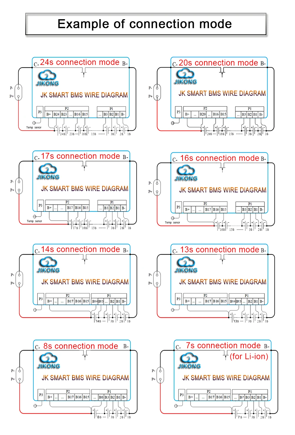 JKBMS Smart BMS LiFePO4  24V 100A Use in 5A Parallel Pack Bluetooth APP Balancer Board Battery Powerbank 4S-24S 12v 24v 48v