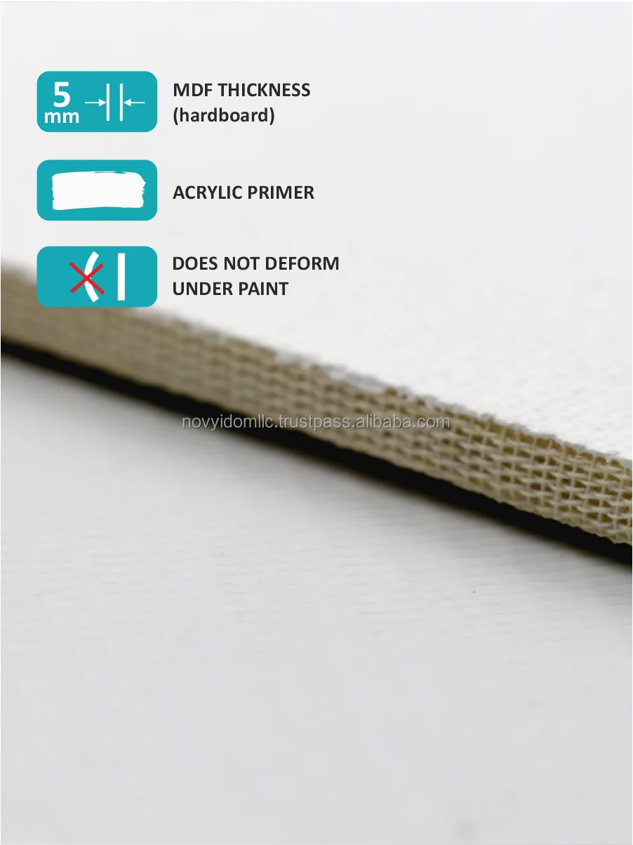 Canvas Set KolerPark No.1 on a stretcher made of wood and fiberboard primed for working with oil acrylic and tempera paints