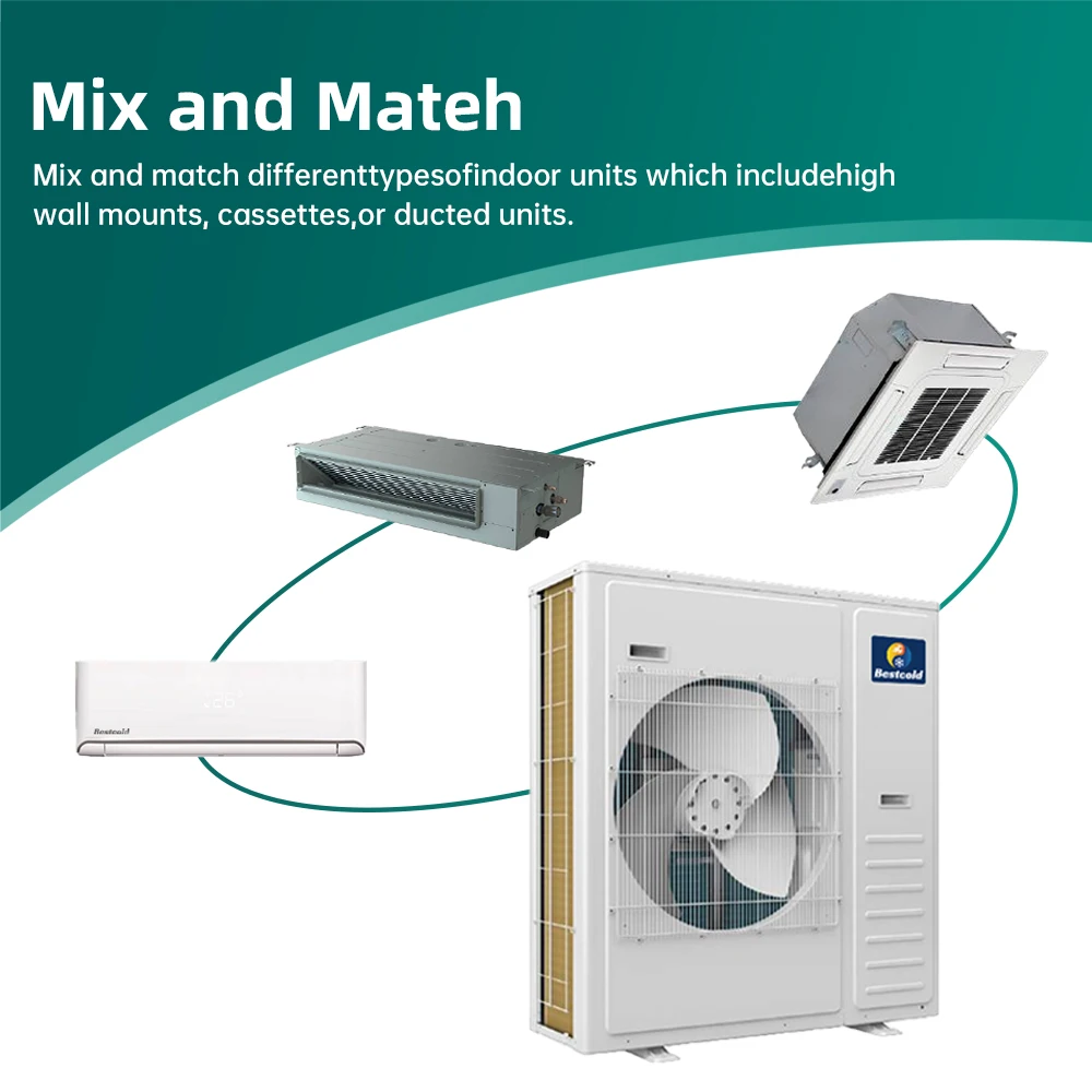 High Quality Famous Brand Supplier Inverter Air Conditioner Wall Mounted 18000Btu-42000Btu Multi Split Air Conditioners