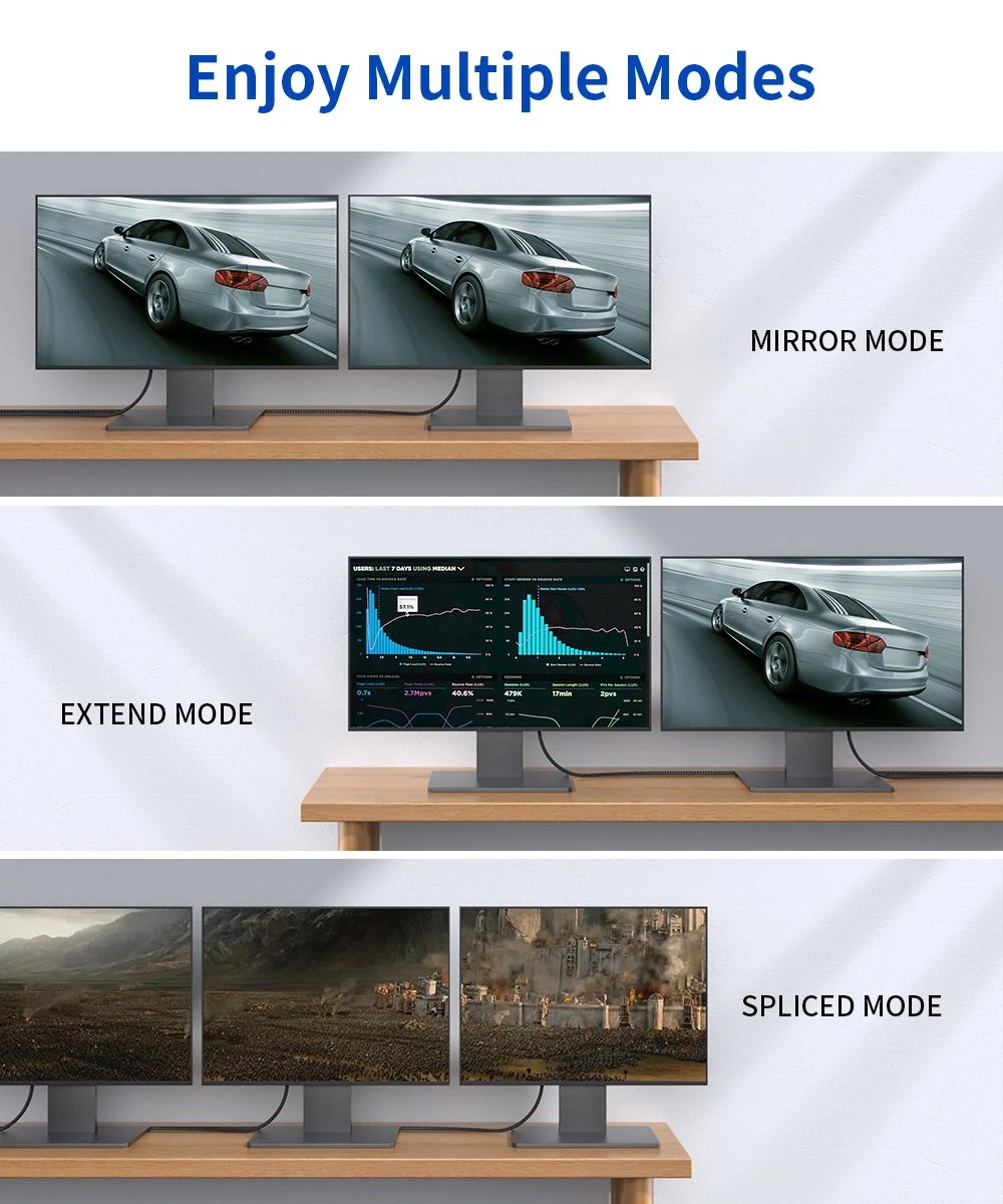 JSAUX High Quality DP Male To DP Male 3M Displayport Fiber Audio Cable 1.4 4K