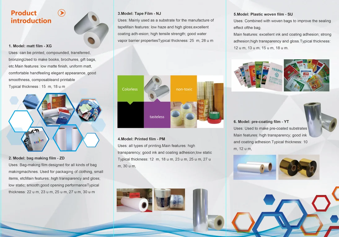 12 micron Bopp thermal lamination film with glossy