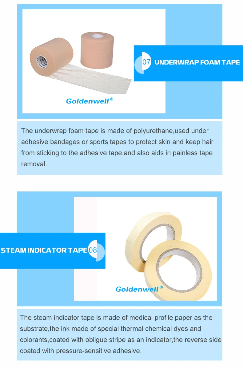 5-underwrap foam tape.jpg