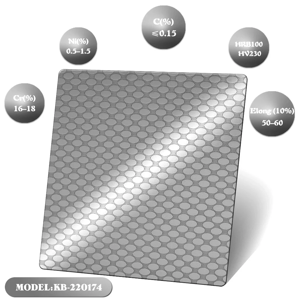 Wholesale Price AISI ASTM SUS SS 430 201316 304 8*4 Stainless Steel Sheet Black gold Decorative Plates Hot Cold Rolled Coil