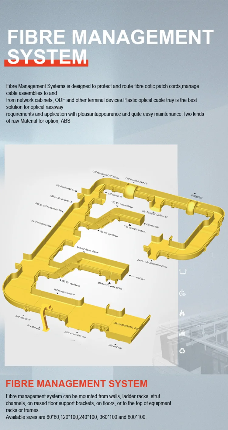 5G IDC data center plastic pvc abs fiber optic raceway duct  08.jpg
