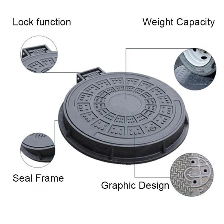 EN124 standard DN400 8 inch composite ductile iron manhole cover