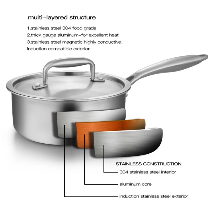 Best Quality mini triply stainless steel soup pot saucepan milk pot