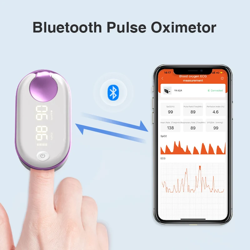 Bluetooth Yonker oximeterpulse finger oxi meter oxymetre rechargeable fingertip oximetro digital pulse oximeters