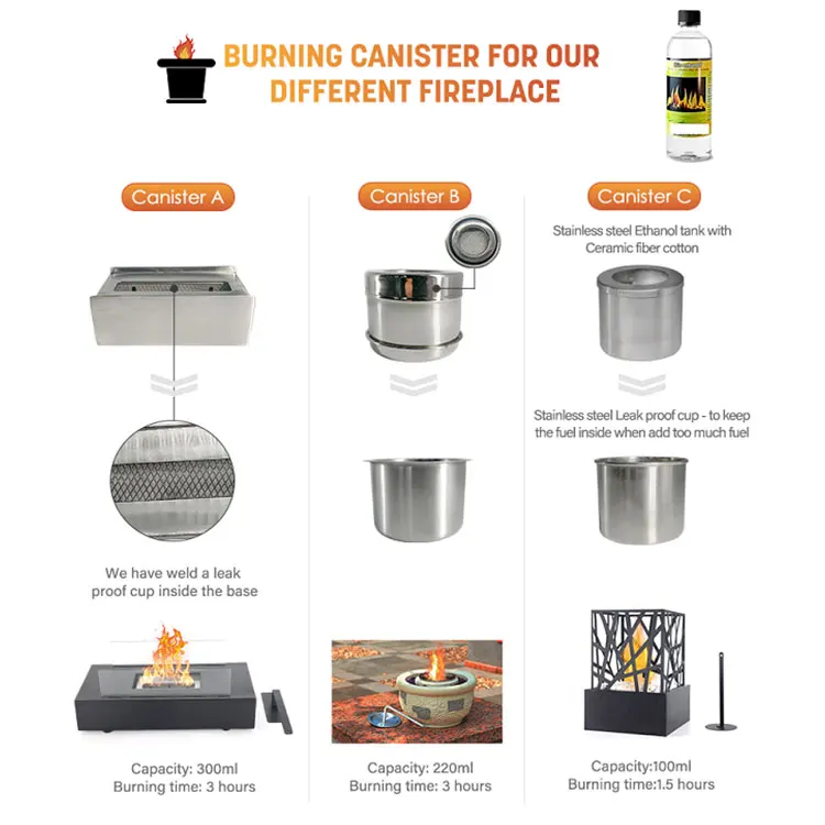 
Rectangle Outside Glass Bio Ethanol Ventless Tabletop Fireplace 