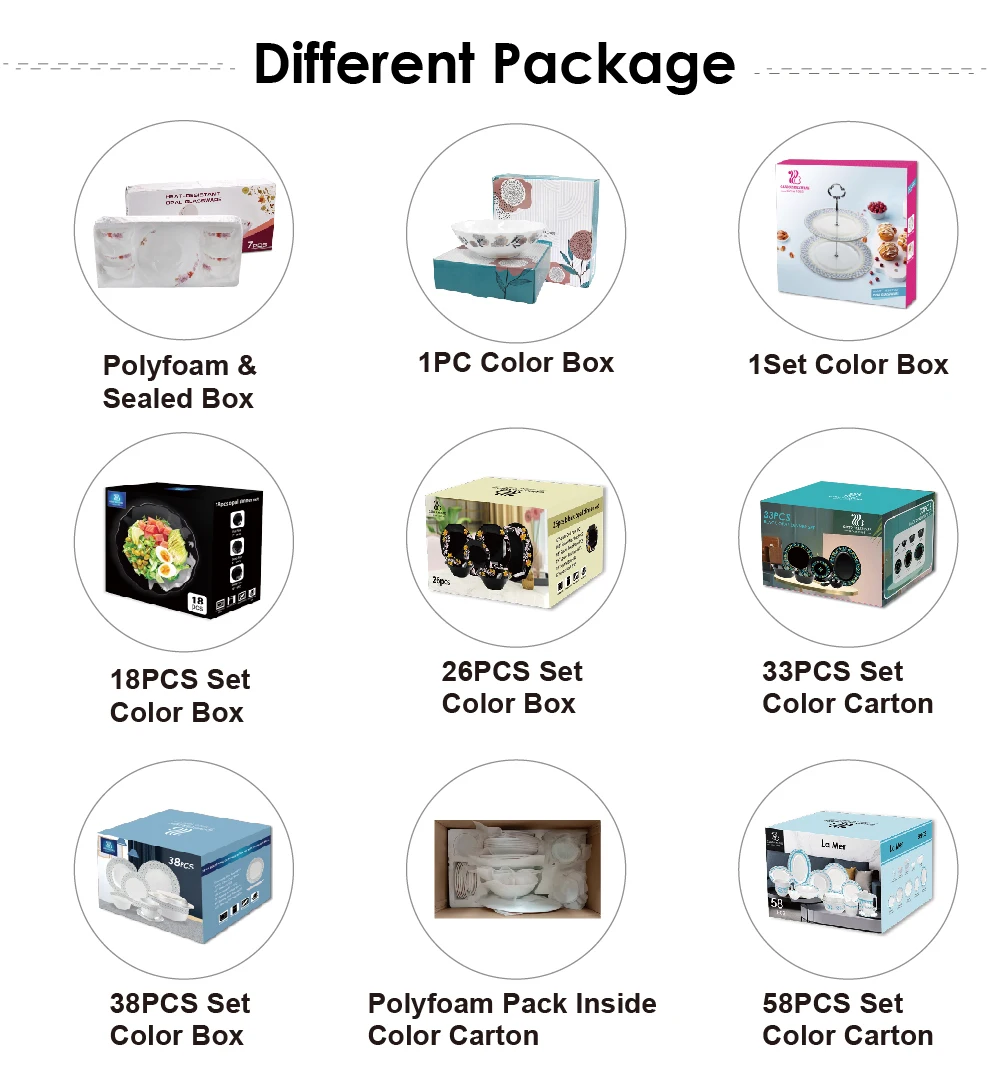 08 Different Package.jpg