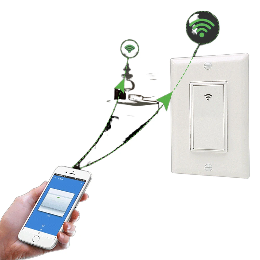 Wall Switches Switch Best Sell Rohs 10a Plastic Europe 10 Years Wifi Smart Light Switch Remote Control Alexa and Google Home SDK