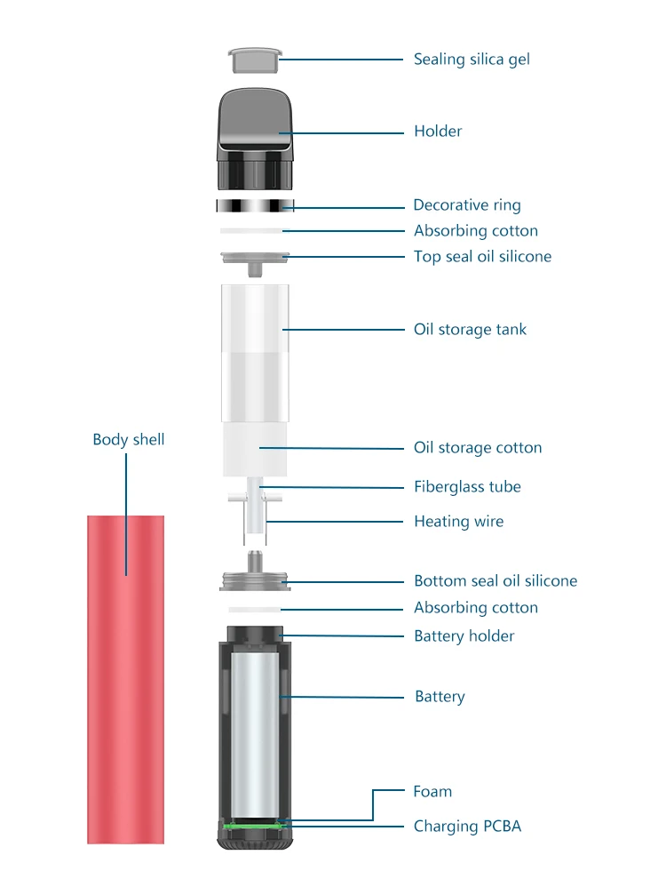 Itsuwa Vape Soul Veiper Vipe аккумуляторная электронная сигарета