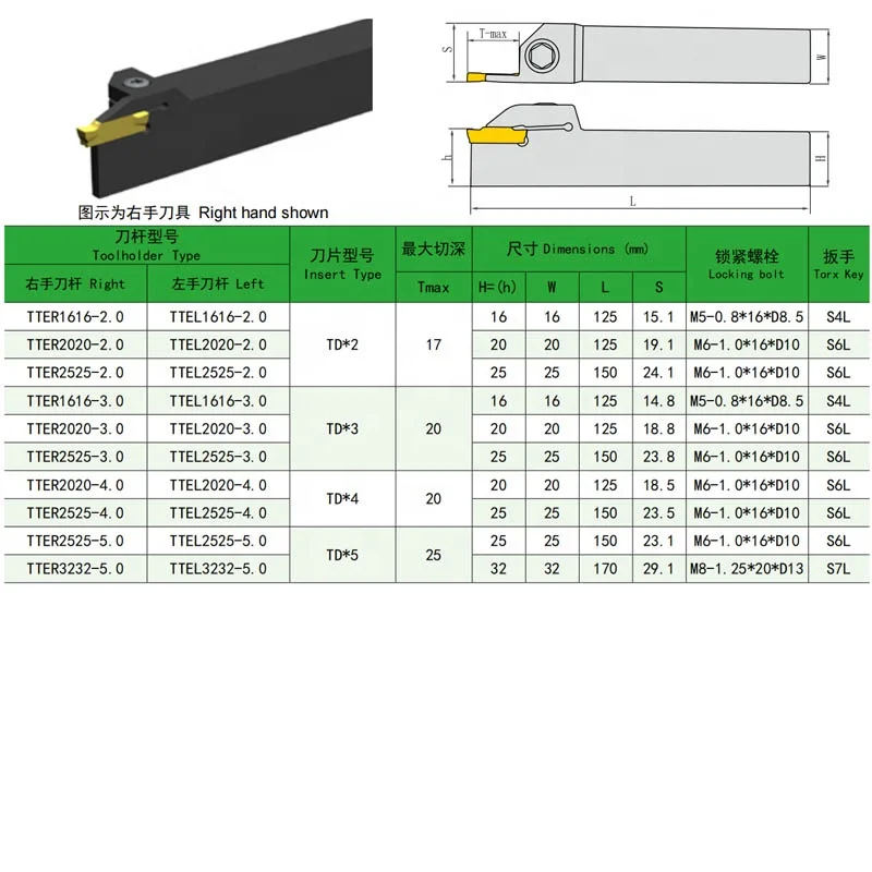 HARDVIK High quality Grooving cutting TD External Internal  Parting-off Tools right left hand for Insert  TD Series