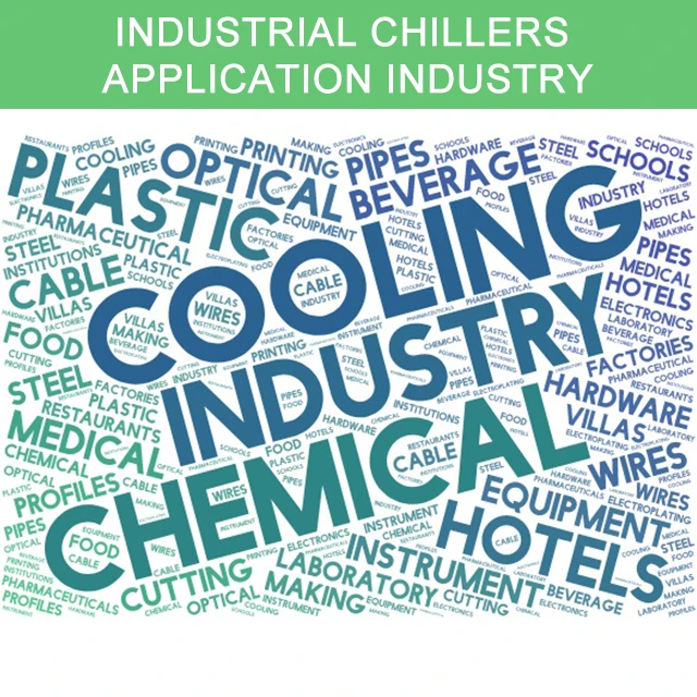 Industry Laser Equipment Parts Air Cooled Chiller Price / Water Cooling System Chiller