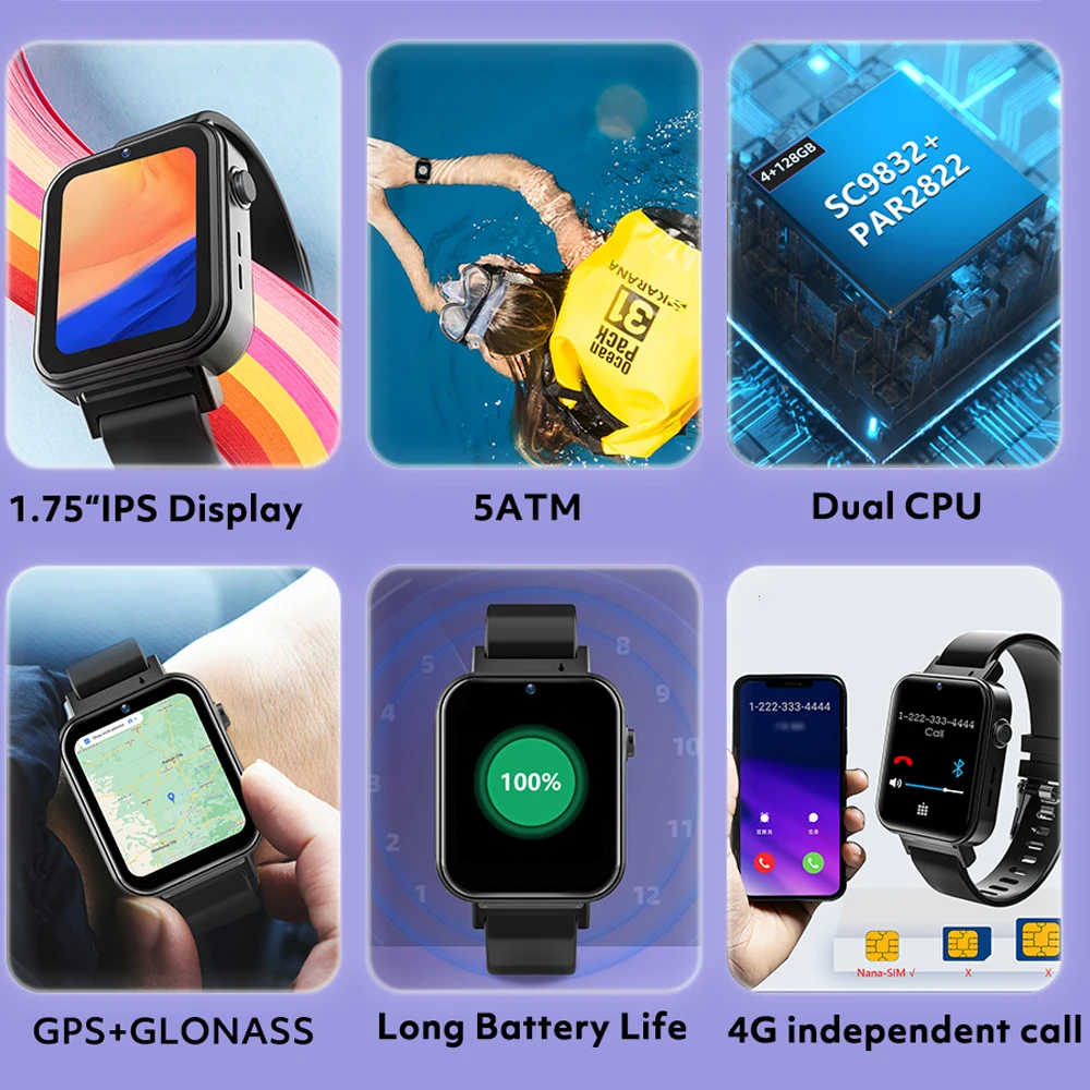 Best 4G Android Smartwatch 1.75inch Large Screen GPS 4+128GB Smart Watch 850mAh Big Battery Long Standby Android Watch Phone