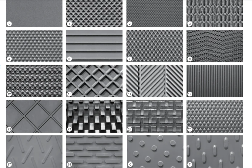 Best Selling PVC Pu Customization Corrugated Sidewall Cleats Exercises Guided Conveyor Treadmill Belt