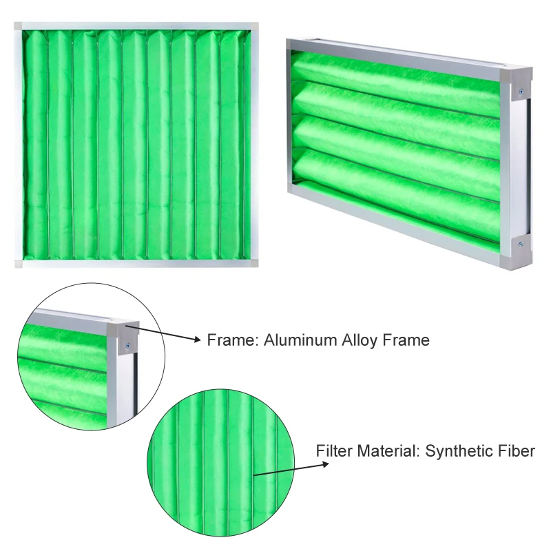 High Quality Durable Using Various Primary Effect Plate Fiber Air Filter For Kitchen