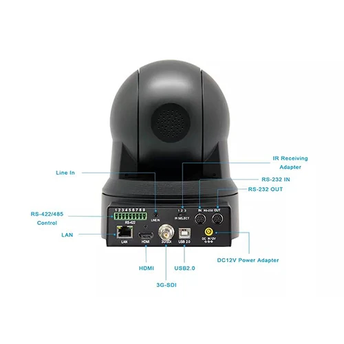 Professional broadcast conference 1080p smart ai auto tracking IP camera 4K UHD 60fps 12x  zoom  Usb3.0  PTZ camera