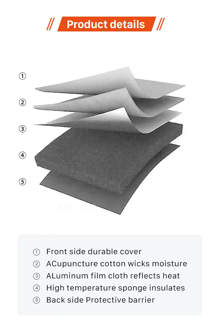 Heat Press Mat Cricket Double-Sided Ironing Mat for heat press machines & Craft Vinyl Ironing  Transfer Heating Mats