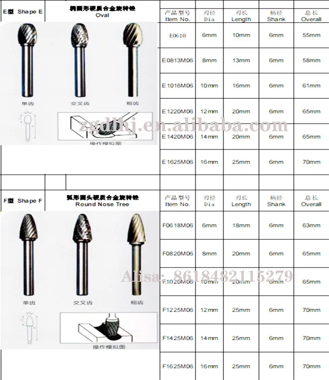 DL Standard Tungsten Carbide Rotary burr / tungsten carbide bur