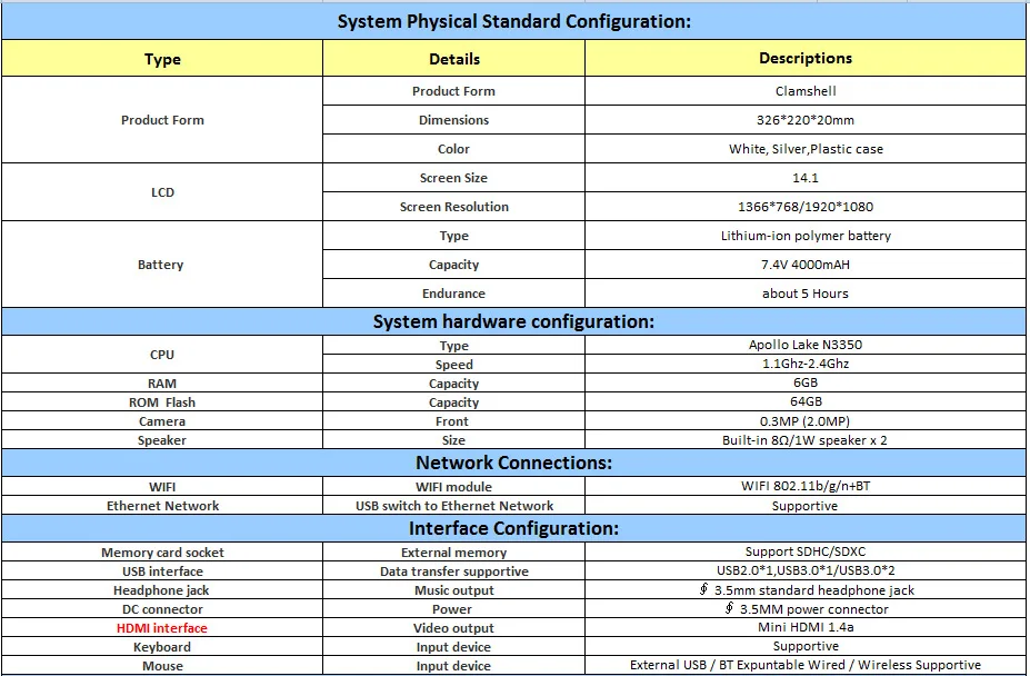 AIWO 14 Inch Cheap Laptop 6G Ram 64G Ssd Win 10 N3350 CPU Black Sliver Business Office Notebook Computer Laptop In Bulk