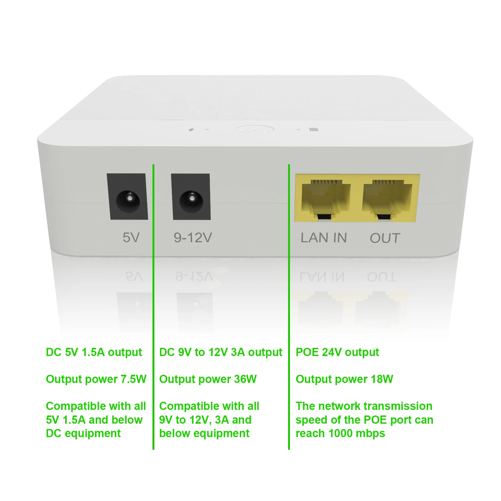 WGP Mini DC Ups Poe Multiple Output POE Mini ups DC 9v 12v POE 24v Mini ups backup battery for wifi router