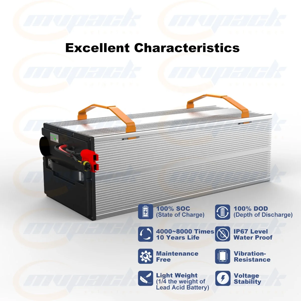 MVPACK 12V294Ah 3S14P-NCM Lithium Battery & Long life & High reliability & Big capacity
