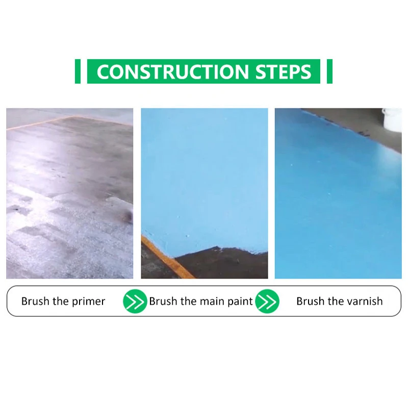 Favorable Price Waterborne Multifunctional Transparent Varnish