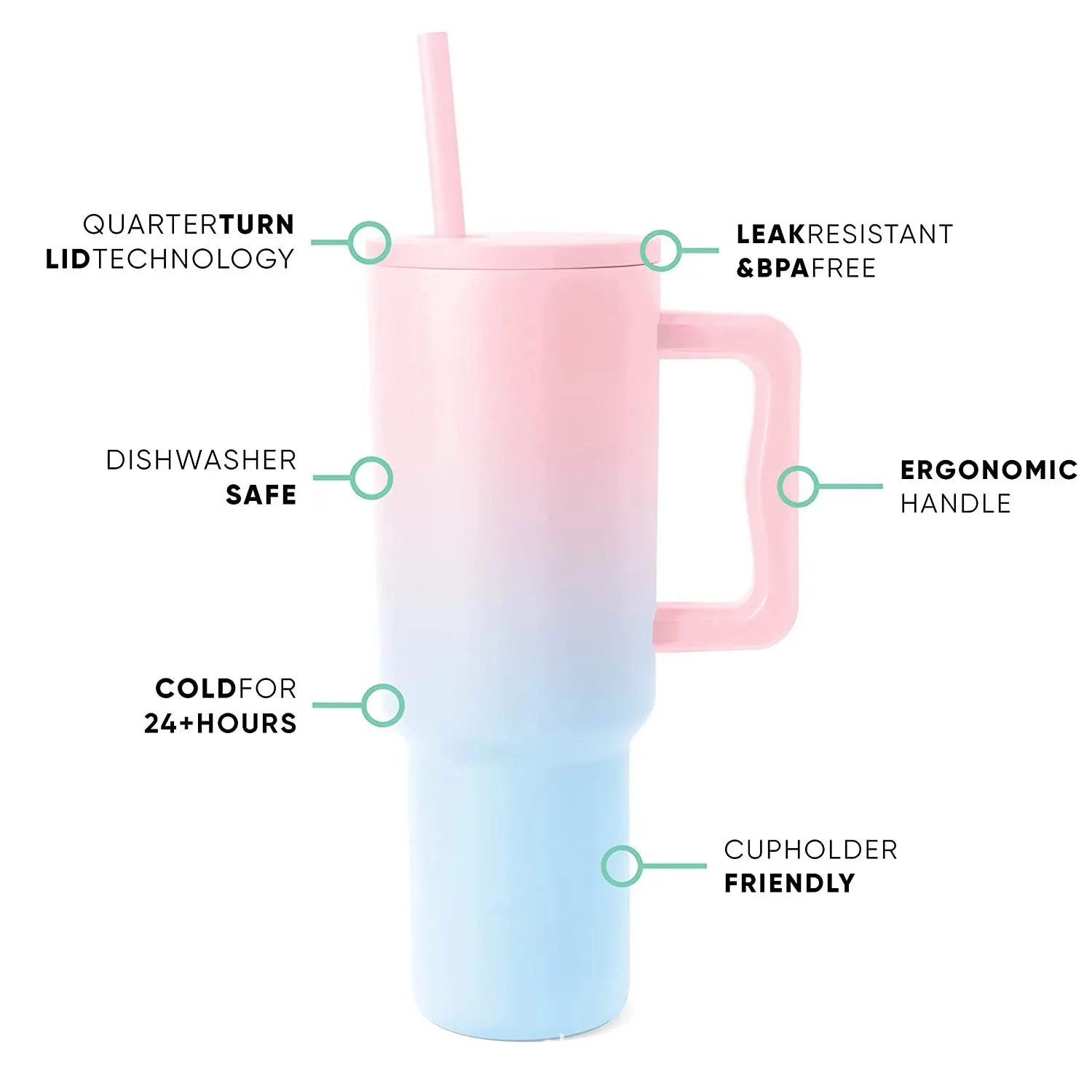 Big Mac 304 Stainless Steel Insulated 40oz Car Cup Portable Handle with Straw Third-Generation Modern Design Style Coffee Use