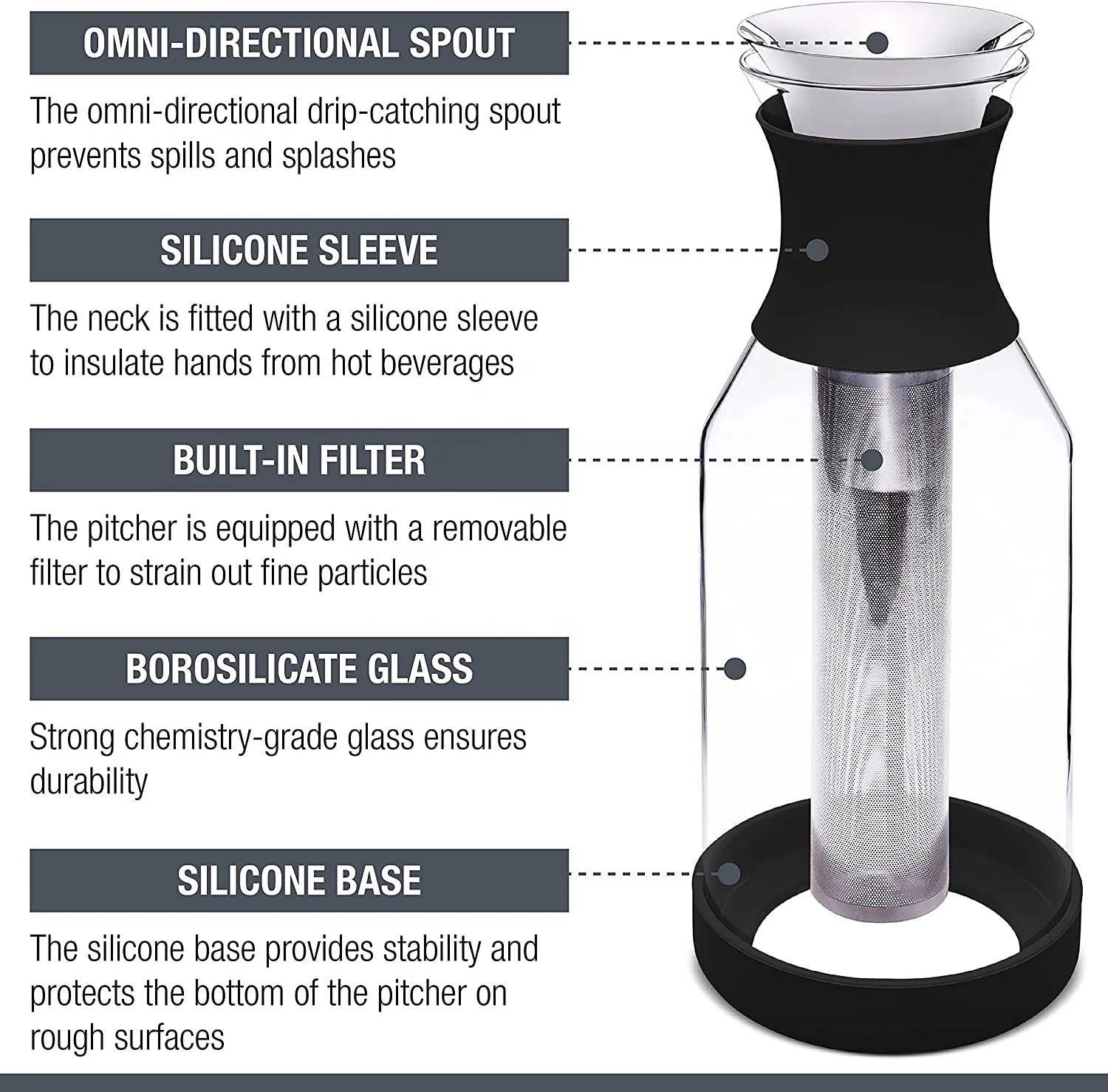 2022 New products large cold brew coffee maker hot water glass pitcher iced  coffee maker with lid
