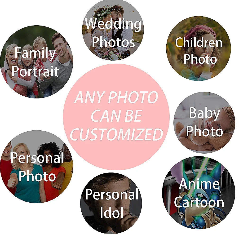 5D Canvas Painting Adult Children Personality Photo Customized Painting Art Kit Round Mosaic Mural DIY Diamond Painting