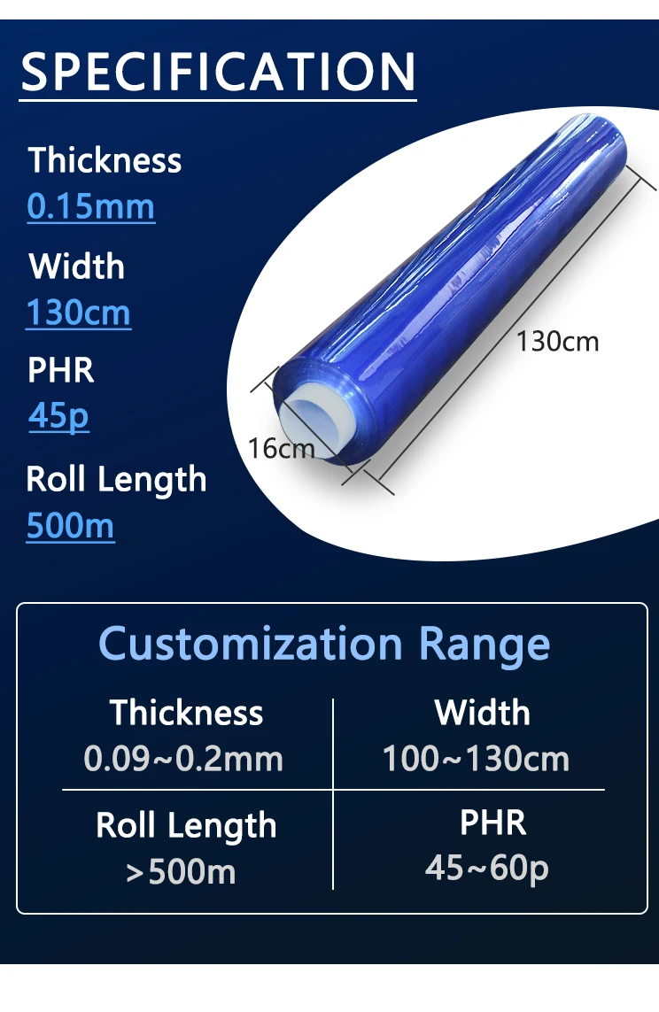 High Quality PVC Clear ESD Film Highly Soft for Protecting Electrical Products