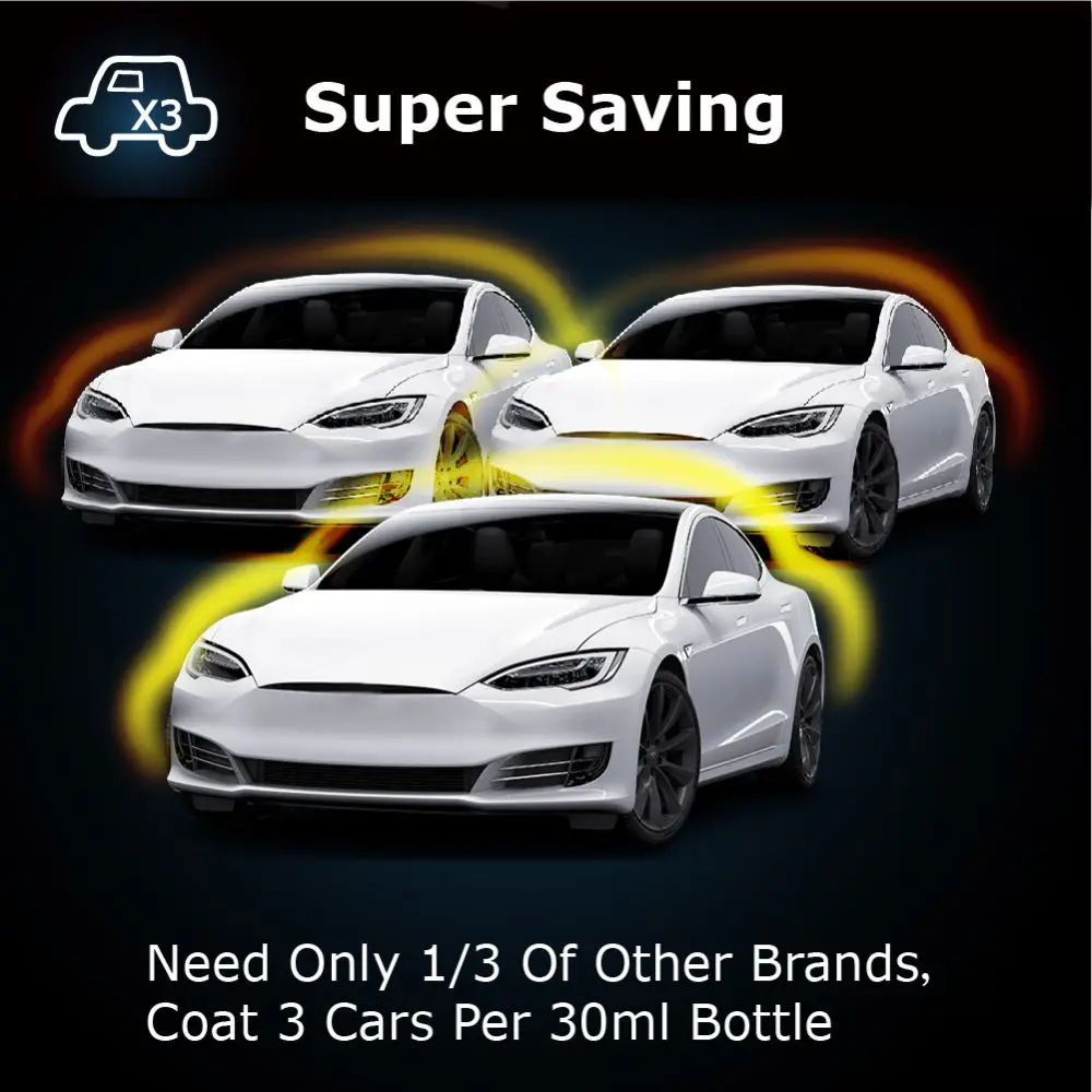 Top-Grade Car Ceramic Coating