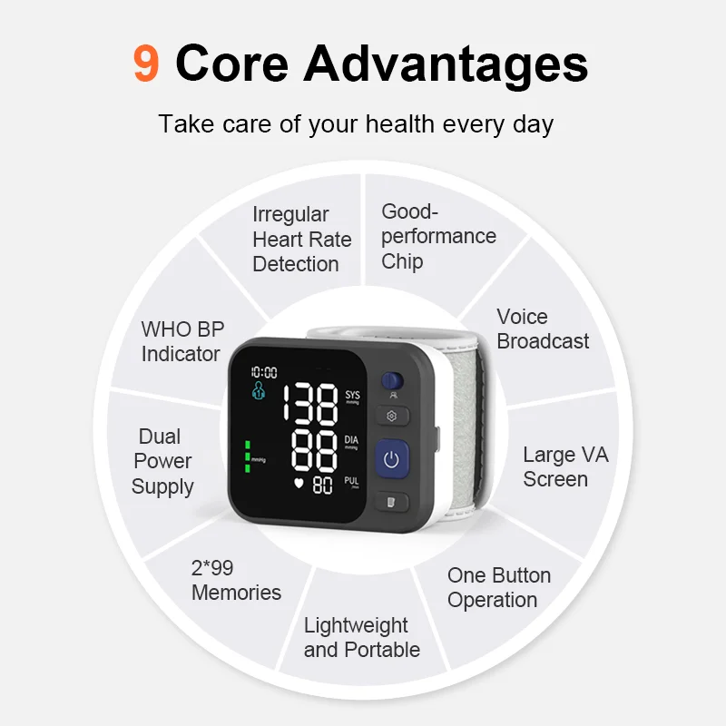 Newest Automatic Blood Pressure Machine Sphygmomanometer Digital Tensiometer Electronic Wrist Bp Monitor Blood Pressure Monitors