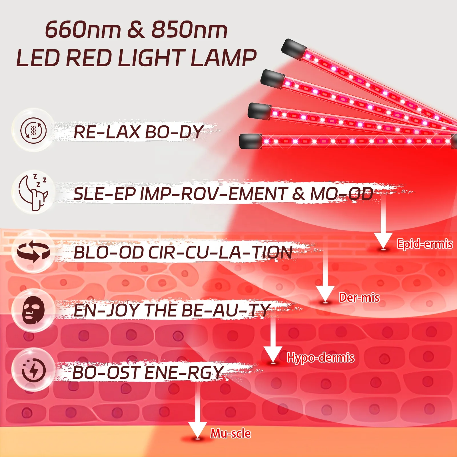 Red Light Therapy for Body, 80LEDs Red Light Therapy Lamp with Tripod, 660nm 850nm Infrared Light Therapy