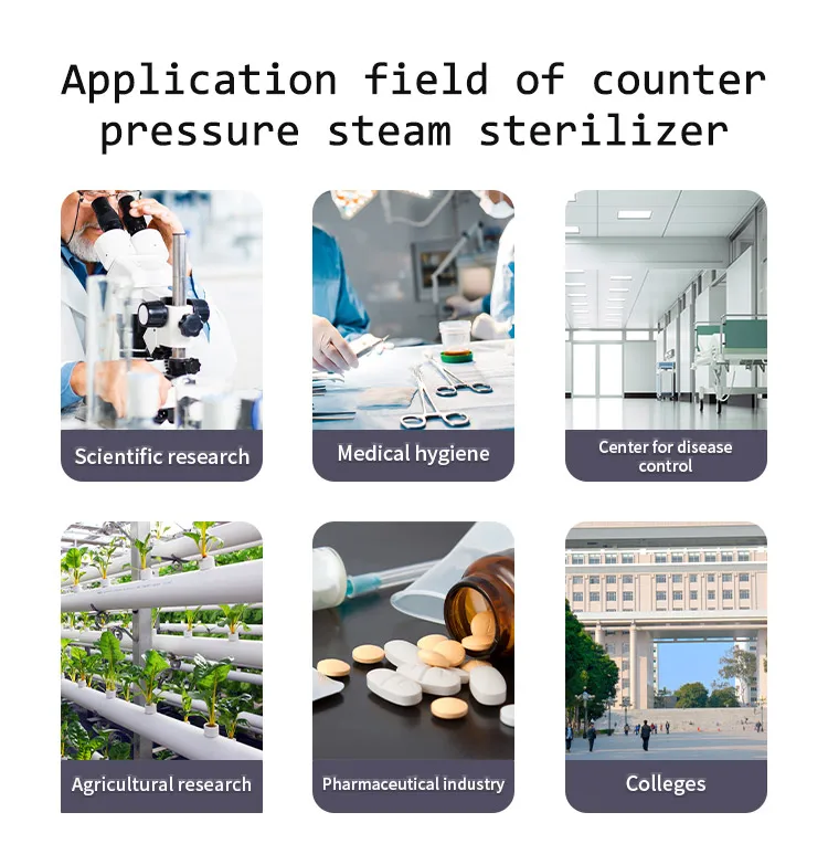 35L/50L/75L/100L/120L/150L Full Stainless Steel Vertical Pressure Steam Sterilizer Autoclave