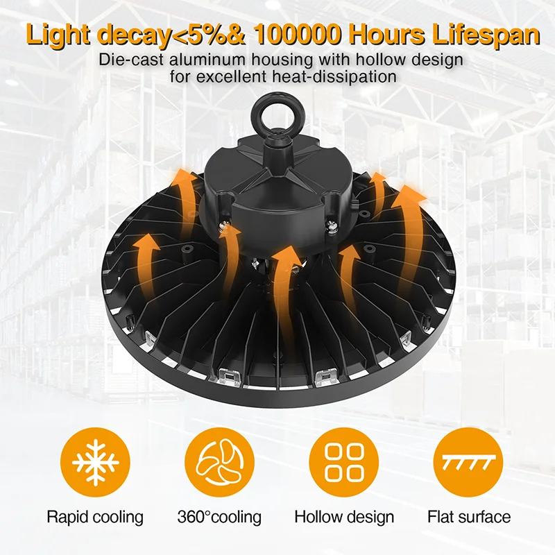 Germany Warehouse ENEC CE High Bay Light With Emergency Kit 100w 150w 200w UFO Led High Bay Light For Warehouse