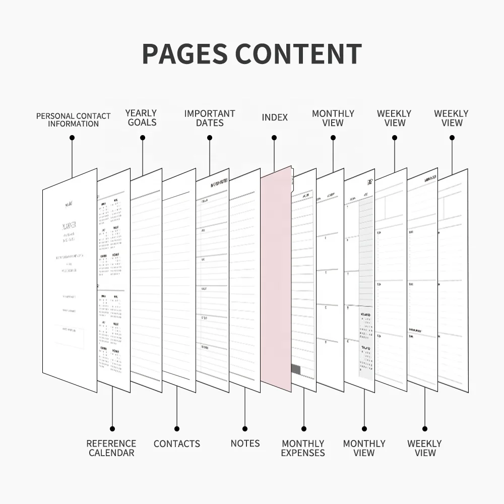 Customizable Luxury Gold Foil Decorative ECO Friendly Hardback Pocket Journals 2024 Planners Note books