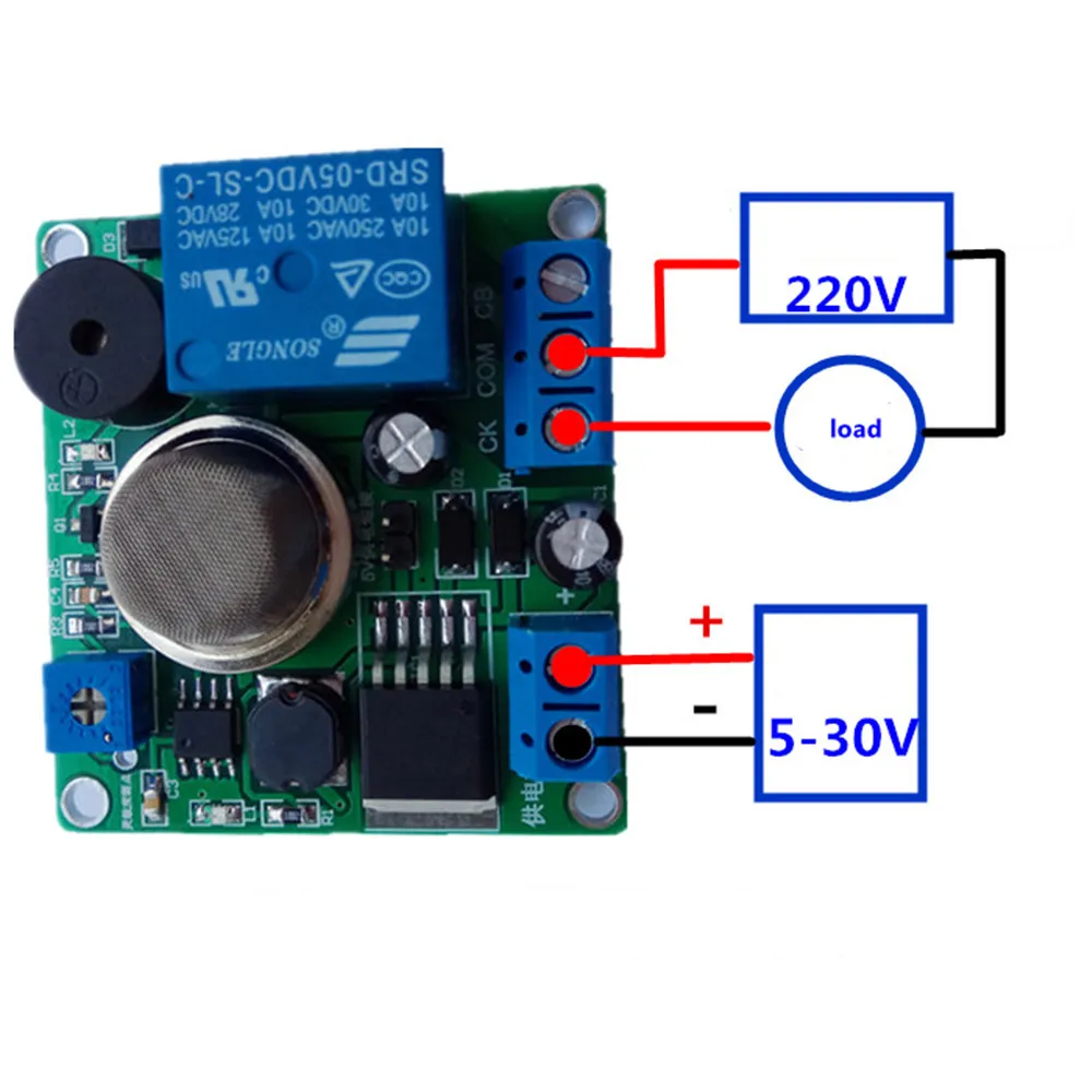 Taidacent DC 5V 9V 12V 24V Carbon Monoxide Gas Detector MQ2 MQ-2 Smoke Detector Sensor Module