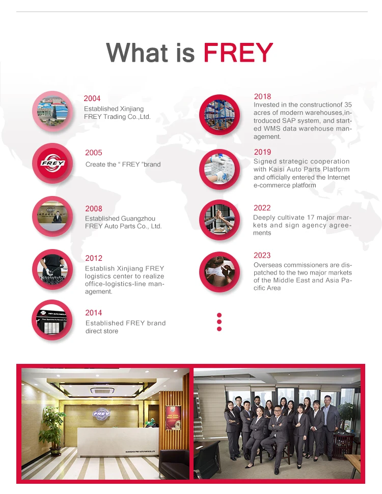 Auto Alternator Pulley OEM 6461550115 for benz SPRINTER 906 W204 W211 W212 X204 4-MATIC VITO W639 M271 M651 M642