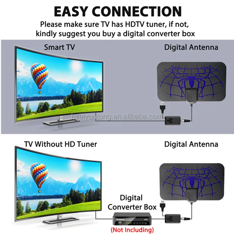 2024 Newest Portable HD Tv Antenna Indoor Support 4K 1080P Digital Antenna For All Older Tv Philippines